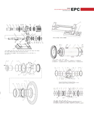 EPC profile