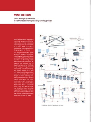 EPC profile