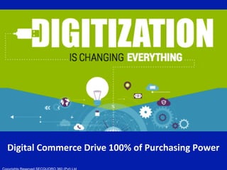  
	
  
	
  
	
  
	
  
	
  
	
  
	
  
	
  
	
  
	
  
	
  
	
  
	
  
	
  
	
  
	
  
	
  
	
  
	
  
	
  
	
  
	
  
	
  
	
  
Digital	
  Commerce	
  Drive	
  100%	
  of	
  Purchasing	
  Power	
  
 