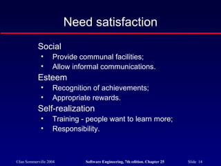 ©Ian Sommerville 2004 Software Engineering, 7th edition. Chapter 25 Slide 14
Need satisfaction
Social
• Provide communal facilities;
• Allow informal communications.
Esteem
• Recognition of achievements;
• Appropriate rewards.
Self-realization
• Training - people want to learn more;
• Responsibility.
 