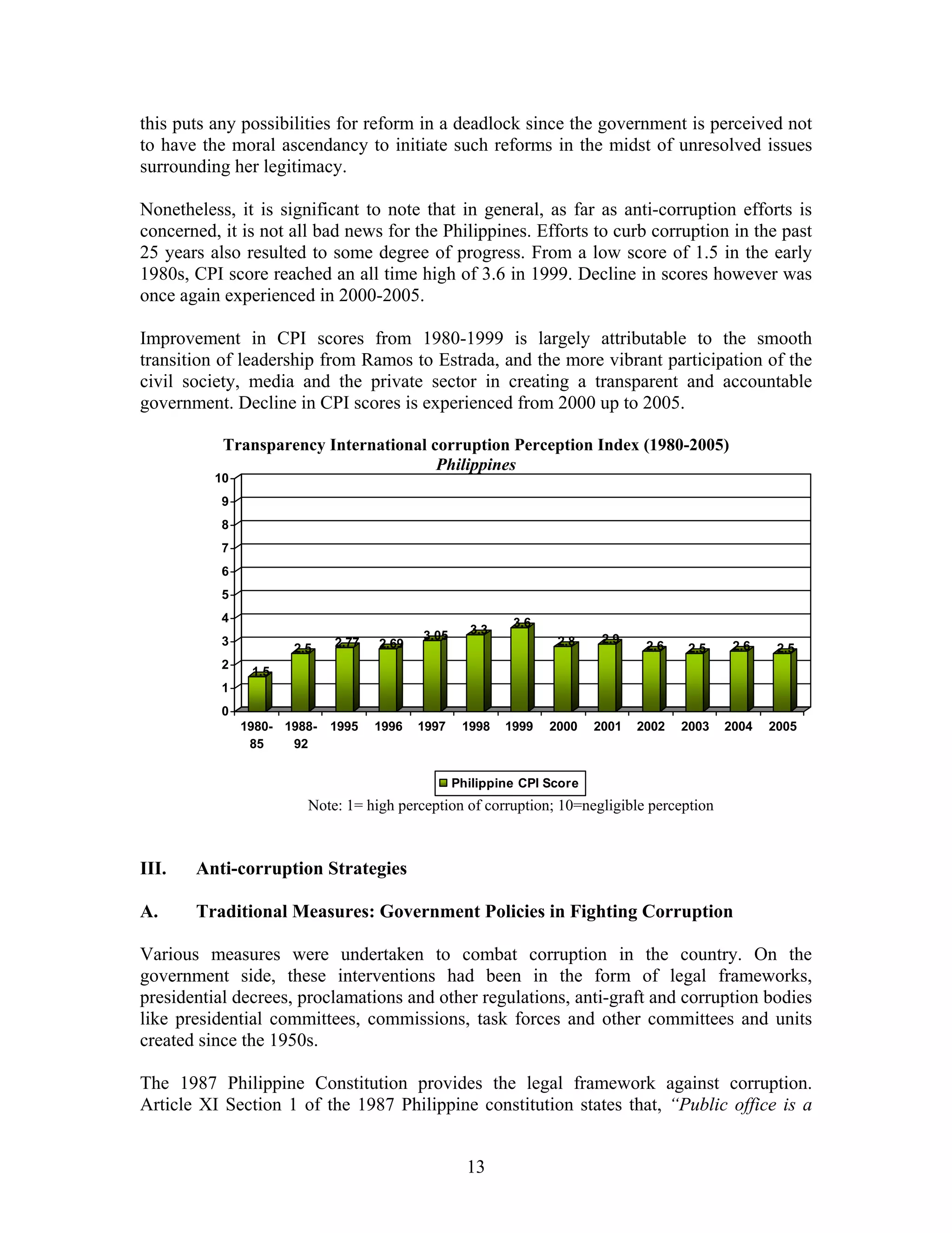 this puts any possibilities for reform in a deadlock since the government is perceived not
to have the moral ascendancy to initiate such reforms in the midst of unresolved issues
surrounding her legitimacy.
Nonetheless, it is significant to note that in general, as far as anti-corruption efforts is
concerned, it is not all bad news for the Philippines. Efforts to curb corruption in the past
25 years also resulted to some degree of progress. From a low score of 1.5 in the early
1980s, CPI score reached an all time high of 3.6 in 1999. Decline in scores however was
once again experienced in 2000-2005.
Improvement in CPI scores from 1980-1999 is largely attributable to the smooth
transition of leadership from Ramos to Estrada, and the more vibrant participation of the
civil society, media and the private sector in creating a transparent and accountable
government. Decline in CPI scores is experienced from 2000 up to 2005.
Transparency International corruption Perception Index (1980-2005)
Philippines
Note: 1= high perception of corruption; 10=negligible perception
1.5
2.5 2.77 2.69
3.05 3.3
3.6
2.8 2.9
2.6 2.5 2.6 2.5
0
1
2
3
4
5
6
7
8
9
10
1980-
85
1988-
92
1995 1996 1997 1998 1999 2000 2001 2002 2003 2004 2005
Philippine CPI Score
III. Anti-corruption Strategies
A. Traditional Measures: Government Policies in Fighting Corruption
Various measures were undertaken to combat corruption in the country. On the
government side, these interventions had been in the form of legal frameworks,
presidential decrees, proclamations and other regulations, anti-graft and corruption bodies
like presidential committees, commissions, task forces and other committees and units
created since the 1950s.
The 1987 Philippine Constitution provides the legal framework against corruption.
Article XI Section 1 of the 1987 Philippine constitution states that, “Public office is a
13
 