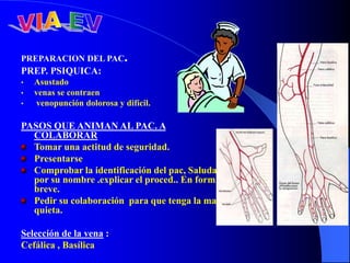 PREPARACION DEL PAC.
PREP. PSIQUICA:
• Asustado
• venas se contraen
• venopunción dolorosa y difícil.
PASOS QUE ANIMAN AL PAC. A
COLABORAR
Tomar una actitud de seguridad.
Presentarse
Comprobar la identificación del pac, Saludarlo
por su nombre .explicar el proced.. En forma
breve.
Pedir su colaboración para que tenga la mano
quieta.
Selección de la vena :
Cefálica , Basílica
 