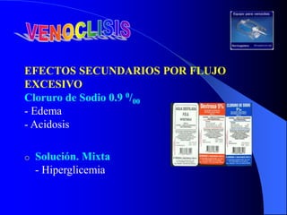 EFECTOS SECUNDARIOS POR FLUJO
EXCESIVO
Cloruro de Sodio 0.9 0/00
- Edema
- Acidosis
o Solución. Mixta
- Hiperglicemia
 