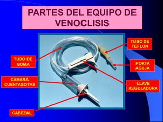 J.E.A.C.
PARTES DEL EQUIPO DE
VENOCLISIS
CABEZAL
PORTA
AGUJA
TUBO DE
TEFLON
CAMARA
CUENTAGOTAS
TUBO DE
GOMA
LLAVE
REGULADORA
 