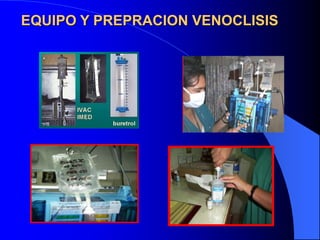 EQUIPO Y PREPRACION VENOCLISIS
 