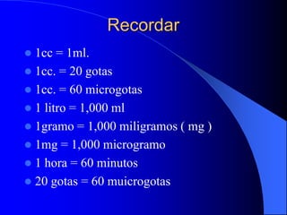 Recordar
 1cc = 1ml.
 1cc. = 20 gotas
 1cc. = 60 microgotas
 1 litro = 1,000 ml
 1gramo = 1,000 miligramos ( mg )
 1mg = 1,000 microgramo
 1 hora = 60 minutos
 20 gotas = 60 muicrogotas
 