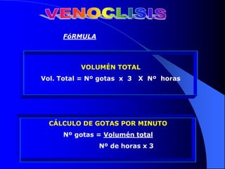 VOLUMÉN TOTAL
Vol. Total = Nº gotas x 3 X Nº horas
CÁLCULO DE GOTAS POR MINUTO
Nº gotas = Volumén total
Nº de horas x 3
FóRMULA
 