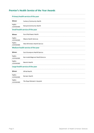Page 4 Department of Health & Human Services
Premier’s Health Service of the Year Awards
Primary health service of the year
Winner Sunbury Community Health
Highly
commended
BanyuleCommunity Health
Small health service of the year
Winner Rural Northwest Health
Highly
commended
Moyne Health Services
Highly
commended
West Wimmera Health Service
Medium health service of the year
Winner East Grampians Health Service
Highly
commended
BairnsdaleRegional Health Service
Highly
commended
Benalla Health
Large health service of the year
Winner Alfred Health
Highly
commended
Barwon Health
Highly
commended
The Royal Women's Hospital
 