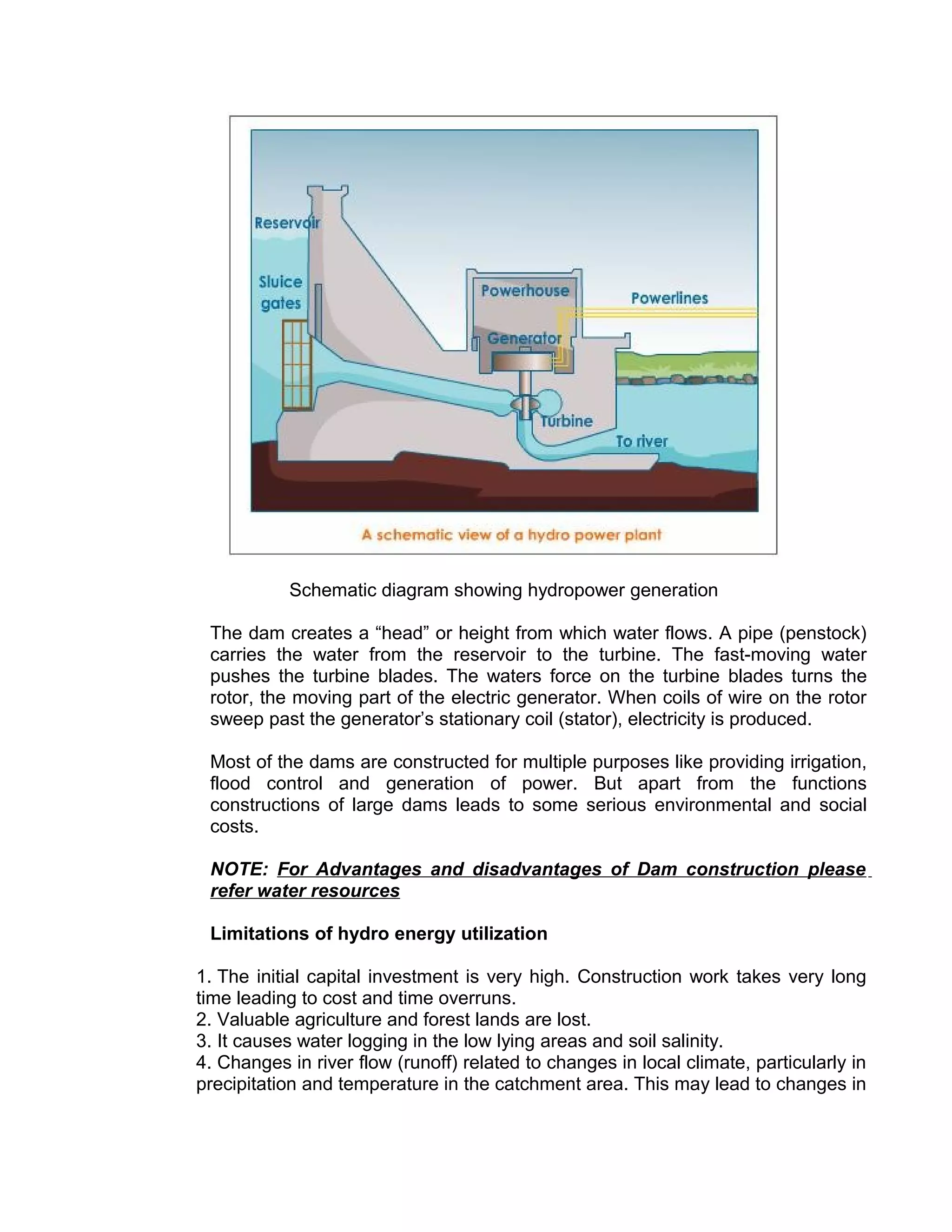 Schematic diagram showing hydropower generation
The dam creates a “head” or height from which water flows. A pipe (penstock)
carries the water from the reservoir to the turbine. The fast-moving water
pushes the turbine blades. The waters force on the turbine blades turns the
rotor, the moving part of the electric generator. When coils of wire on the rotor
sweep past the generator’s stationary coil (stator), electricity is produced.
Most of the dams are constructed for multiple purposes like providing irrigation,
flood control and generation of power. But apart from the functions
constructions of large dams leads to some serious environmental and social
costs.
NOTE: For Advantages and disadvantages of Dam construction please
refer water resources
Limitations of hydro energy utilization
1. The initial capital investment is very high. Construction work takes very long
time leading to cost and time overruns.
2. Valuable agriculture and forest lands are lost.
3. It causes water logging in the low lying areas and soil salinity.
4. Changes in river flow (runoff) related to changes in local climate, particularly in
precipitation and temperature in the catchment area. This may lead to changes in
 
