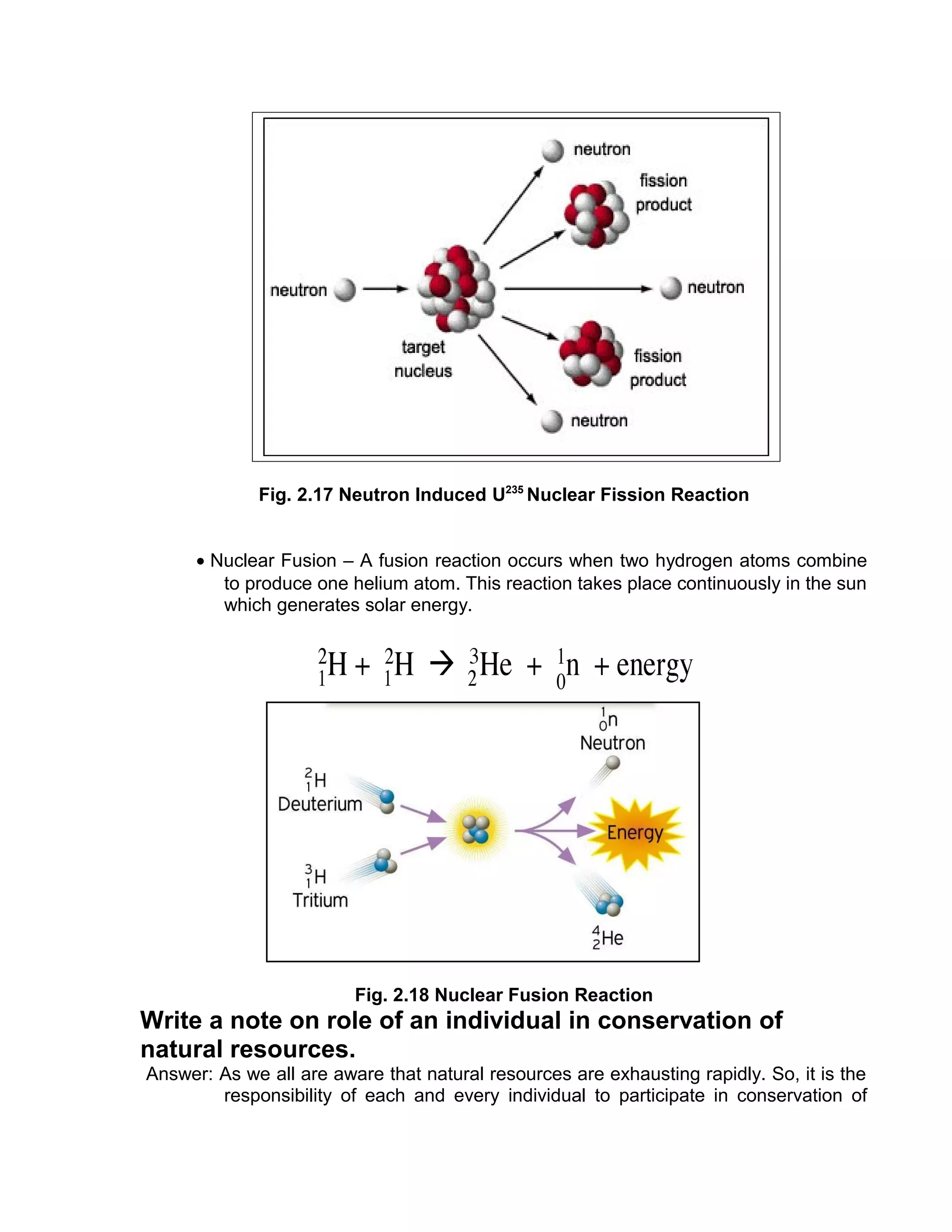 Fig. 2.17 Neutron Induced U235
Nuclear Fission Reaction
• Nuclear Fusion – A fusion reaction occurs when two hydrogen atoms combine
to produce one helium atom. This reaction takes place continuously in the sun
which generates solar energy.
Fig. 2.18 Nuclear Fusion Reaction
Write a note on role of an individual in conservation of
natural resources.
Answer: As we all are aware that natural resources are exhausting rapidly. So, it is the
responsibility of each and every individual to participate in conservation of
 