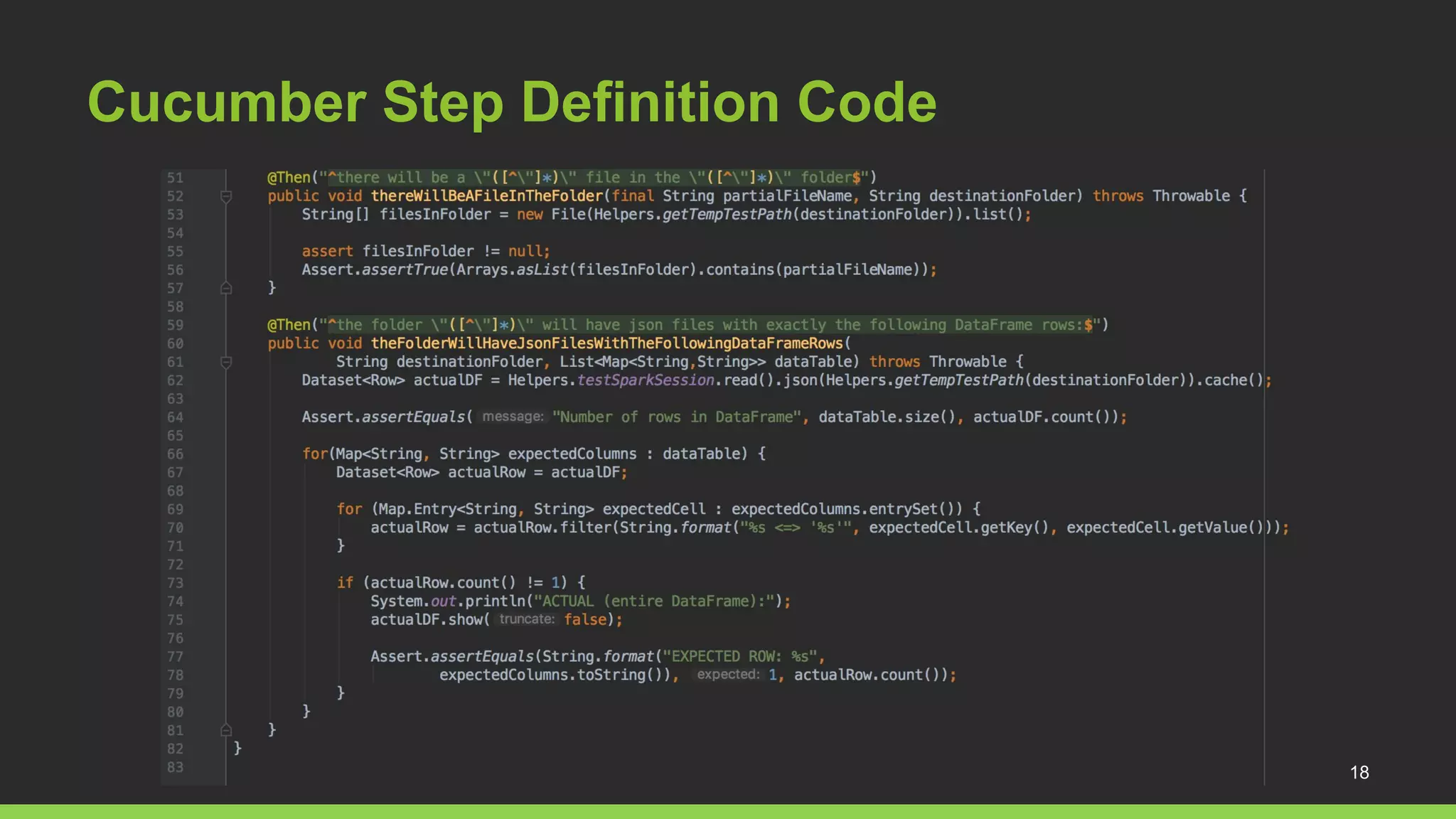 Cucumber Step Definition Code
18
 