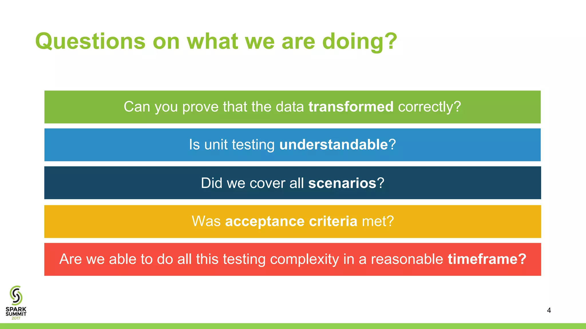 Did we cover all scenarios?
Questions on what we are doing?
Can you prove that the data transformed correctly?
Is unit testing understandable?
Was acceptance criteria met?
Are we able to do all this testing complexity in a reasonable timeframe?
4
 