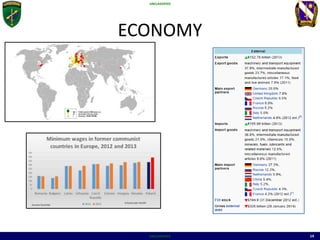 UNCLASSIFIED
UNCLASSIFIED 14
ECONOMY
 