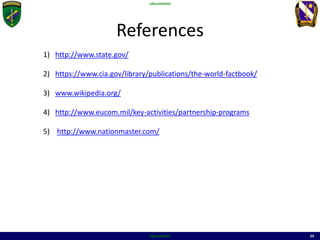 UNCLASSIFIED
UNCLASSIFIED 24
References
1) http://www.state.gov/
2) https://www.cia.gov/library/publications/the-world-factbook/
3) www.wikipedia.org/
4) http://www.eucom.mil/key-activities/partnership-programs
5) http://www.nationmaster.com/
 