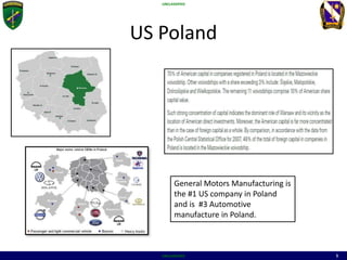 UNCLASSIFIED
UNCLASSIFIED 5
US Poland
General Motors Manufacturing is
the #1 US company in Poland
and is #3 Automotive
manufacture in Poland.
 