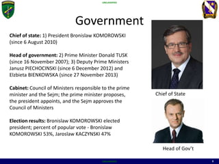 UNCLASSIFIED
UNCLASSIFIED 9
Government
Chief of state: 1) President Bronislaw KOMOROWSKI
(since 6 August 2010)
Head of government: 2) Prime Minister Donald TUSK
(since 16 November 2007); 3) Deputy Prime Ministers
Janusz PIECHOCINSKI (since 6 December 2012) and
Elzbieta BIENKOWSKA (since 27 November 2013)
Cabinet: Council of Ministers responsible to the prime
minister and the Sejm; the prime minister proposes,
the president appoints, and the Sejm approves the
Council of Ministers
Election results: Bronislaw KOMOROWSKI elected
president; percent of popular vote - Bronislaw
KOMOROWSKI 53%, Jaroslaw KACZYNSKI 47%
Chief of State
Head of Gov’t
 