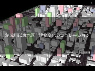 1

創成川以東地区 建物変化シミュレーション

Aチーム

全体計画班

 