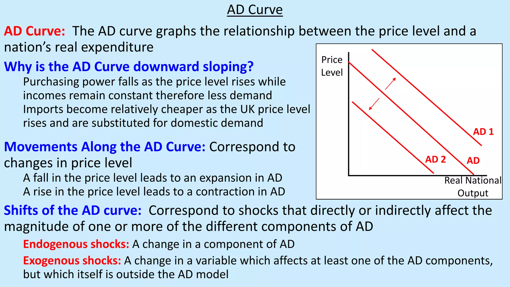 Intro to Aggregate Demand | PPT