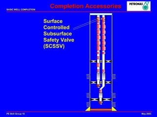 Scssv Problems 06a-accessories for oil and gas completion.ppt