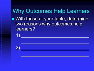Why Outcomes Help Learners 
 With those at your table, determine 
two reasons why outcomes help 
learners? 
1) __________________________ 
__________________________ 
2) __________________________ 
__________________________ 
 