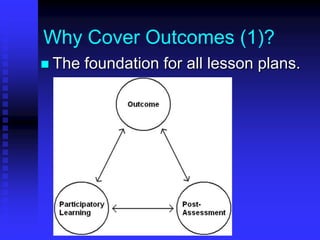 Why Cover Outcomes (1)? 
 The foundation for all lesson plans. 
 