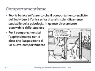 Comportamentismo 
2014 
E-learning per la Pubblica Amministrazione 
3 
Teoria basata sull’assunto che il comportamento esplicito dell’individuo è l’unica unità di analisi scientificamente studiabile della psicologia, in quanto direttamente osservabile dallo studioso 
Per i comportamentisti l’apprendimento non è altro che l’acquisizione di un nuovo comportamento  
