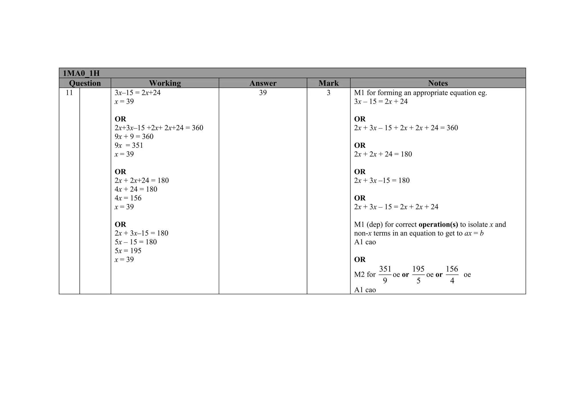 1MA0_1H
 Question             Working           Answer   Mark                           Notes
11          3x–15 = 2x+24                 39      3     M1 for forming an appropriate equation eg.
            x = 39                                      3x – 15 = 2x + 24

            OR                                          OR
            2x+3x–15 +2x+ 2x+24 = 360                   2x + 3x – 15 + 2x + 2x + 24 = 360
            9x + 9 = 360
            9x = 351                                    OR
            x = 39                                      2x + 2x + 24 = 180

            OR                                          OR
            2x + 2x+24 = 180                            2x + 3x –15 = 180
            4x + 24 = 180
            4x = 156                                    OR
            x = 39                                      2x + 3x – 15 = 2x + 2x + 24

            OR                                          M1 (dep) for correct operation(s) to isolate x and
            2x + 3x–15 = 180                            non-x terms in an equation to get to ax = b
            5x – 15 = 180                               A1 cao
            5x = 195
            x = 39                                      OR
                                                                 351       195       156
                                                        M2 for       oe or     oe or     oe
                                                                  9         5         4
                                                        A1 cao
 