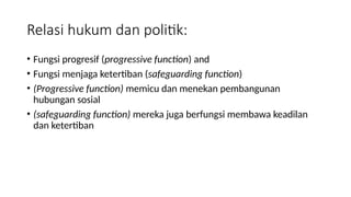 Progressive Function hub politik dan hukum thhhe relationship between law | PPTX