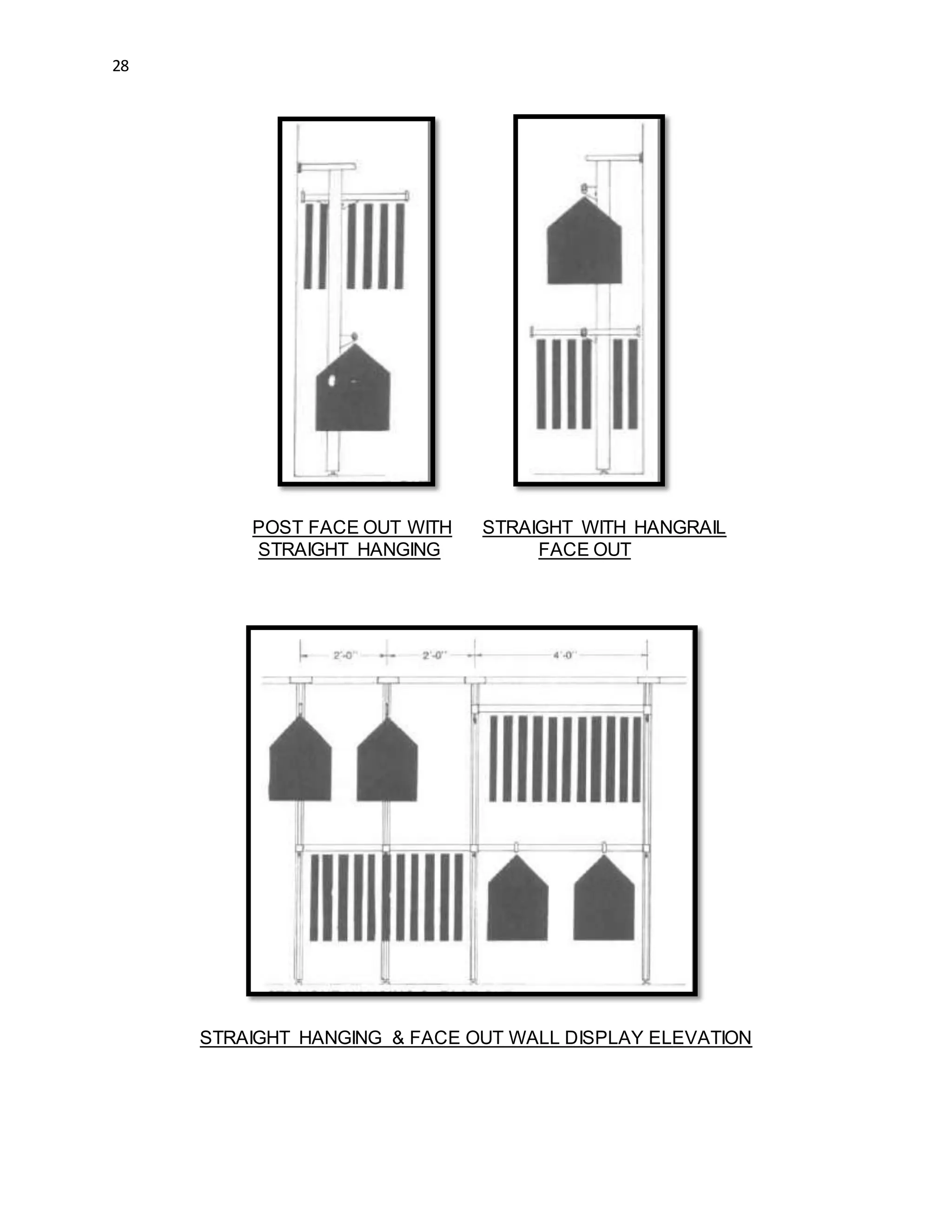 28
POST FACE OUT WITH STRAIGHT WITH HANGRAIL
STRAIGHT HANGING FACE OUT
STRAIGHT HANGING & FACE OUT WALL DISPLAY ELEVATION
 