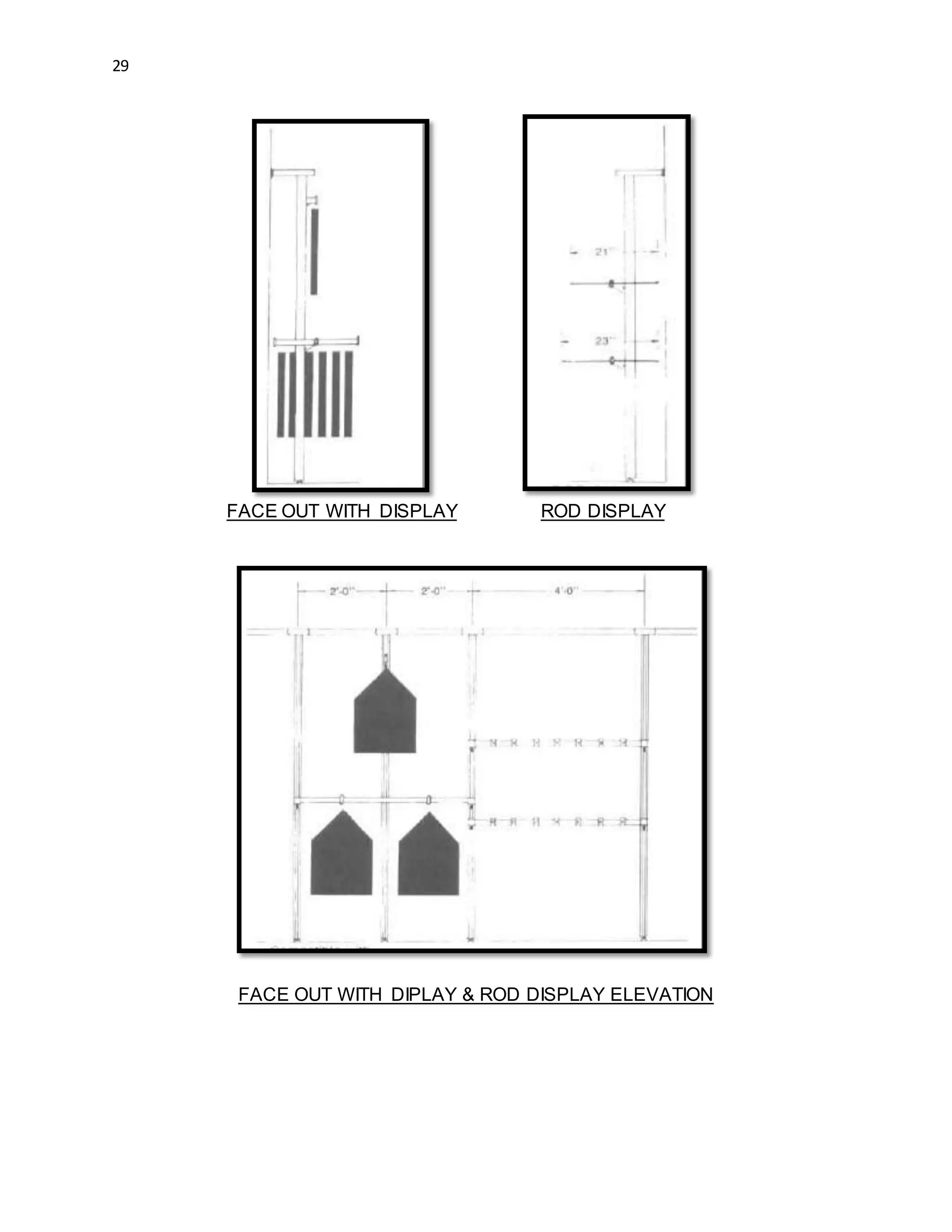 29
FACE OUT WITH DISPLAY ROD DISPLAY
FACE OUT WITH DIPLAY & ROD DISPLAY ELEVATION
 