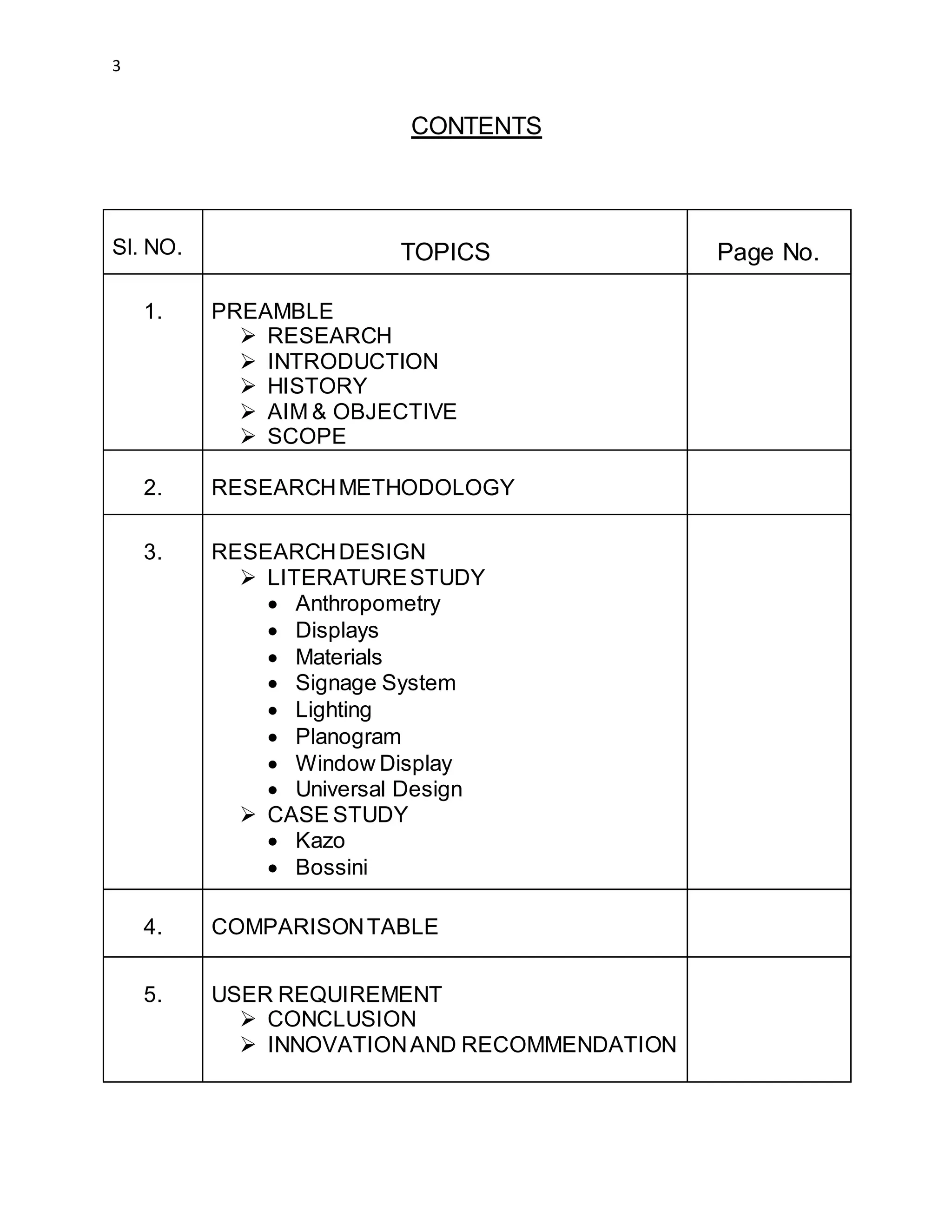 3
CONTENTS
Sl. NO. TOPICS Page No.
1. PREAMBLE
 RESEARCH
 INTRODUCTION
 HISTORY
 AIM & OBJECTIVE
 SCOPE
2. RESEARCHMETHODOLOGY
3. RESEARCHDESIGN
 LITERATURESTUDY
 Anthropometry
 Displays
 Materials
 Signage System
 Lighting
 Planogram
 Window Display
 Universal Design
 CASE STUDY
 Kazo
 Bossini
4. COMPARISONTABLE
5. USER REQUIREMENT
 CONCLUSION
 INNOVATIONAND RECOMMENDATION
 