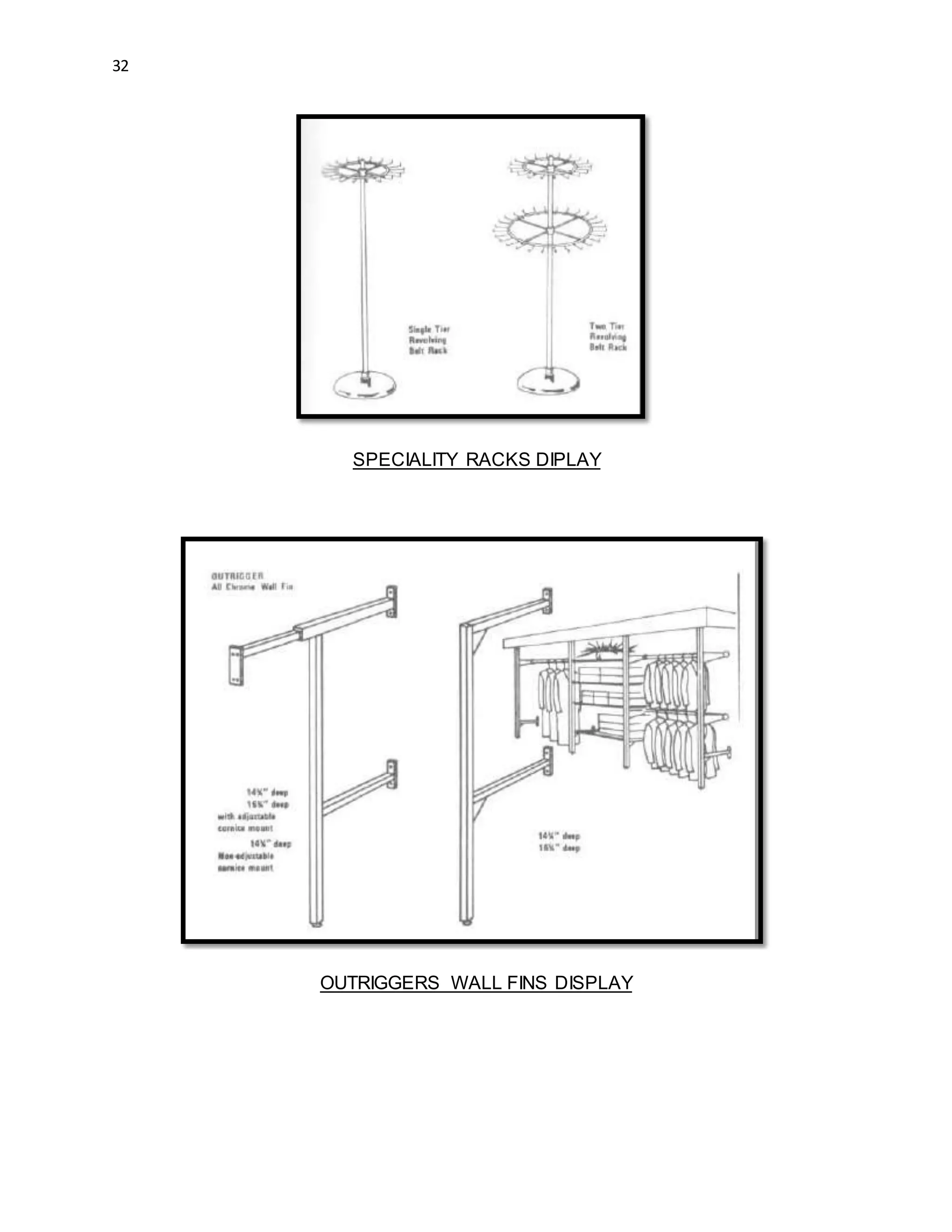 32
SPECIALITY RACKS DIPLAY
OUTRIGGERS WALL FINS DISPLAY
 