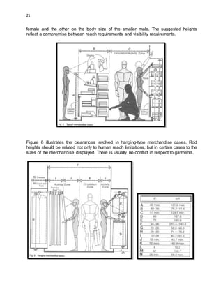 21
female and the other on the body size of the smaller male. The suggested heights
reflect a compromise between reach requirements and visibility requirements.
Figure 6 illustrates the clearances involved in hanging-type merchandise cases. Rod
heights should be related not only to human reach limitations, but in certain cases to the
sizes of the merchandise displayed. There is usually no conflict in respect to garments.
 