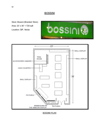 62
BOSSINI
Store: Bossini (Branded Store)
Area: 23’ x 36’ = 720 sqft
Location: GIP, Noida
BOSSINI PLAN
 