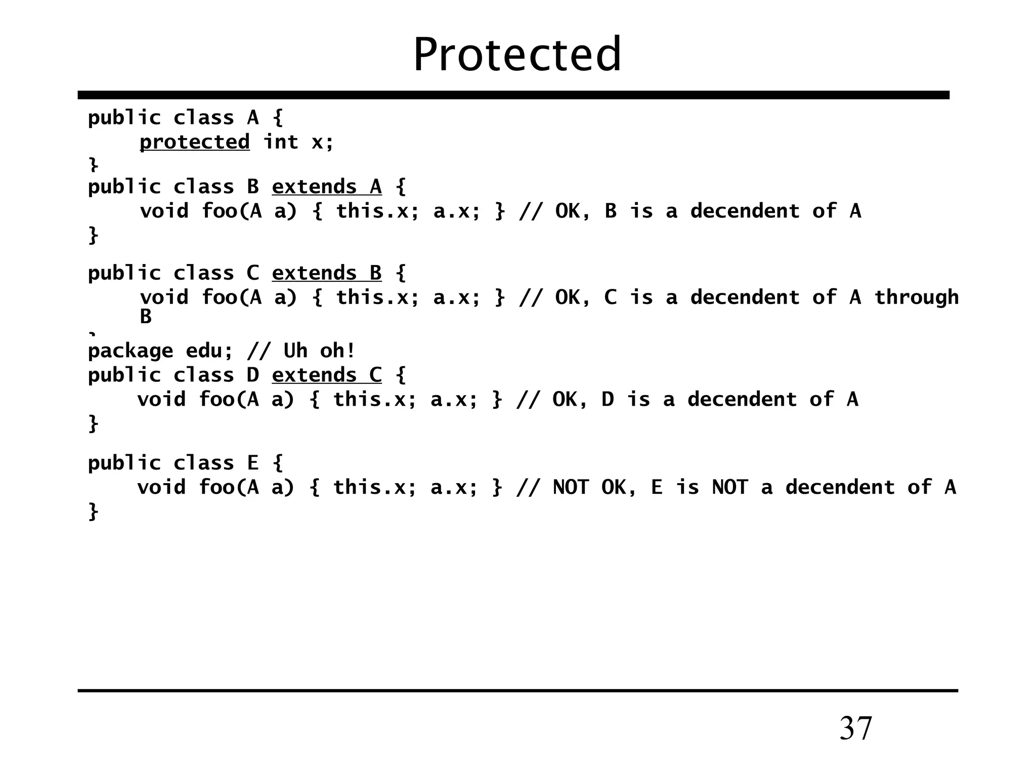 37
Protected
public class A {
protected int x;
}
public class B extends A {
void foo(A a) { this.x; a.x; } // OK, B is a decendent of A
}
public class C extends B {
void foo(A a) { this.x; a.x; } // OK, C is a decendent of A through
B
}package edu; // Uh oh!
public class D extends C {
void foo(A a) { this.x; a.x; } // OK, D is a decendent of A
}
public class E {
void foo(A a) { this.x; a.x; } // NOT OK, E is NOT a decendent of A
}
 