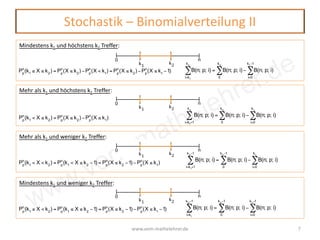 www.vom-mathelehrer.de
Stochastik – Binomialverteilung II
www.vom-mathelehrer.de 7
Mindestens k1 und höchstens k2 Treffer:
Mehr als k1 und höchstens k2 Treffer:
Pn
p
(k1
< X ≤ k2
) = Pn
p
(X ≤ k2
) −Pn
p
(X ≤ k1
)
B(n; p; i)
i=k1
k2
∑ = B(n; p; i)
0
k2
∑ − B(n; p; i)
i=0
k1−1
∑Pn
p
(k1
≤ X ≤ k2
) = Pn
p
(X ≤ k2
) −Pn
p
(X < k1
) = Pn
p
(X ≤ k2
) −Pn
p
(X ≤ k1
−1)
B(n; p; i)
i=k1
+1
k2
∑ = B(n; p; i)
0
k2
∑ − B(n; p; i)
i=0
k1
∑
Mehr als k1 und weniger k2 Treffer:
Pn
p
(k1
< X < k2
) = Pn
p
(k1
< X ≤ k2
−1) = Pn
p
(X ≤ k2
−1) −Pn
p
(X ≤ k1
)
B(n; p; i)
i=k1
+1
k2−1
∑ = B(n; p; i)
0
k2−1
∑ − B(n; p; i)
i=0
k1
∑
Mindestens k1 und weniger k2 Treffer:
Pn
p
(k1
≤ X < k2
) = Pn
p
(k1
≤ X ≤ k2
−1) = Pn
p
(X ≤ k2
−1) −Pn
p
(X ≤ k1
−1) B(n; p; i)
i=k1
k2−1
∑ = B(n; p; i)
0
k2−1
∑ − B(n; p; i)
i=0
k1−1
∑
 