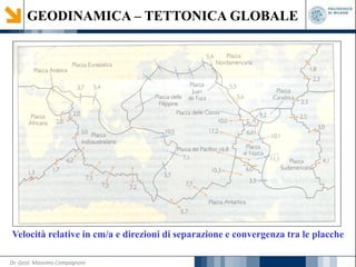 Velocità relative in cm/a e direzioni di separazione e convergenza tra le placche
GEODINAMICA – TETTONICA GLOBALE
Dr. Geol. Massimo Compagnoni
 