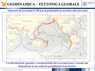 La distribuzione spaziale e caratteristiche dei terremoti non è casuale ma
inquadrata in un contesto geodinamico ben preciso
GEODINAMICA – TETTONICA GLOBALE
Epicentri di terremoti 0-700 km di profondità in un intervallo di 6 anni
Dr. Geol. Massimo Compagnoni
 