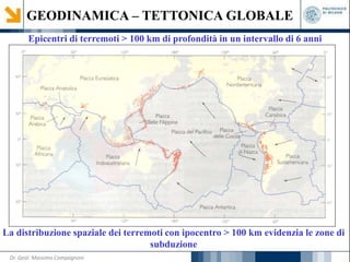 La distribuzione spaziale dei terremoti con ipocentro > 100 km evidenzia le zone di
subduzione
GEODINAMICA – TETTONICA GLOBALE
Epicentri di terremoti > 100 km di profondità in un intervallo di 6 anni
Dr. Geol. Massimo Compagnoni
 