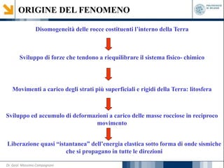 ORIGINE DEL FENOMENO
Disomogeneità delle rocce costituenti l’interno della Terra
Sviluppo di forze che tendono a riequilibrare il sistema fisico- chimico
Movimenti a carico degli strati più superficiali e rigidi della Terra: litosfera
Sviluppo ed accumulo di deformazioni a carico delle masse rocciose in reciproco
movimento
Liberazione quasi “istantanea” dell’energia elastica sotto forma di onde sismiche
che si propagano in tutte le direzioni
Dr. Geol. Massimo Compagnoni
 