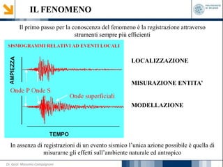 IL FENOMENO
LOCALIZZAZIONE
MISURAZIONE ENTITA’
MODELLAZIONE
In assenza di registrazioni di un evento sismico l’unica azione possibile è quella di
misurarne gli effetti sull’ambiente naturale ed antropico
Il primo passo per la conoscenza del fenomeno è la registrazione attraverso
strumenti sempre più efficienti
Dr. Geol. Massimo Compagnoni
 