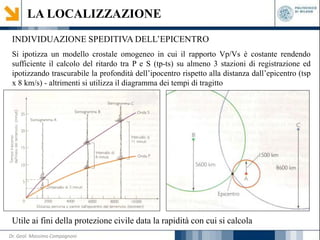 LA LOCALIZZAZIONE
INDIVIDUAZIONE SPEDITIVA DELL’EPICENTRO
Si ipotizza un modello crostale omogeneo in cui il rapporto Vp/Vs è costante rendendo
sufficiente il calcolo del ritardo tra P e S (tp-ts) su almeno 3 stazioni di registrazione ed
ipotizzando trascurabile la profondità dell’ipocentro rispetto alla distanza dall’epicentro (tsp
x 8 km/s) - altrimenti si utilizza il diagramma dei tempi di tragitto
Utile ai fini della protezione civile data la rapidità con cui si calcola
Dr. Geol. Massimo Compagnoni
 
