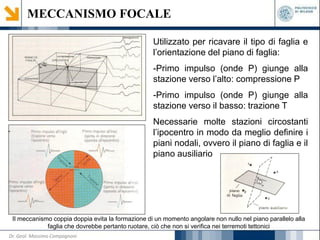 MECCANISMO FOCALE
Utilizzato per ricavare il tipo di faglia e
l’orientazione del piano di faglia:
-Primo impulso (onde P) giunge alla
stazione verso l’alto: compressione P
-Primo impulso (onde P) giunge alla
stazione verso il basso: trazione T
Necessarie molte stazioni circostanti
l’ipocentro in modo da meglio definire i
piani nodali, ovvero il piano di faglia e il
piano ausiliario
Il meccanismo coppia doppia evita la formazione di un momento angolare non nullo nel piano parallelo alla
faglia che dovrebbe pertanto ruotare, ciò che non si verifica nei terremoti tettonici
Dr. Geol. Massimo Compagnoni
 