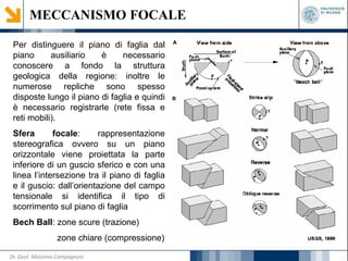 MECCANISMO FOCALE
Per distinguere il piano di faglia dal
piano ausiliario è necessario
conoscere a fondo la struttura
geologica della regione: inoltre le
numerose repliche sono spesso
disposte lungo il piano di faglia e quindi
è necessario registrarle (rete fissa e
reti mobili).
Sfera focale: rappresentazione
stereografica ovvero su un piano
orizzontale viene proiettata la parte
inferiore di un guscio sferico e con una
linea l’intersezione tra il piano di faglia
e il guscio: dall’orientazione del campo
tensionale si identifica il tipo di
scorrimento sul piano di faglia
Bech Ball: zone scure (trazione)
zone chiare (compressione)
Dr. Geol. Massimo Compagnoni
 