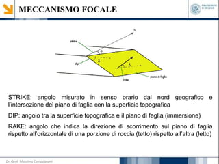 MECCANISMO FOCALE
STRIKE: angolo misurato in senso orario dal nord geografico e
l’intersezione del piano di faglia con la superficie topografica
DIP: angolo tra la superficie topografica e il piano di faglia (immersione)
RAKE: angolo che indica la direzione di scorrimento sul piano di faglia
rispetto all’orizzontale di una porzione di roccia (tetto) rispetto all’altra (letto)
Dr. Geol. Massimo Compagnoni
 