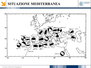 SITUAZIONE MEDITERRANEA
Dr. Geol. Massimo Compagnoni
 