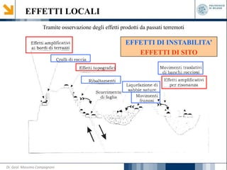 EFFETTI LOCALI
Tramite osservazione degli effetti prodotti da passati terremoti
EFFETTI DI INSTABILITA’
EFFETTI DI SITO
Dr. Geol. Massimo Compagnoni
 