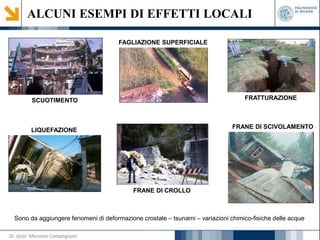 ALCUNI ESEMPI DI EFFETTI LOCALI
SCUOTIMENTO
FAGLIAZIONE SUPERFICIALE
FRATTURAZIONE
LIQUEFAZIONE
FRANE DI CROLLO
FRANE DI SCIVOLAMENTO
Sono da aggiungere fenomeni di deformazione crostale – tsunami – variazioni chimico-fisiche delle acque
Dr. Geol. Massimo Compagnoni
 