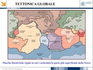 TETTONICA GLOBALE
Placche litosferiche rigide in cui è articolata la parte più superficiale della Terra
Dr. Geol. Massimo Compagnoni
 