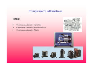 4
Compressores Alternativos
Tipos:
Compressor Alternativo Hermético
Compressor Alternativo Semi-Hermético
Compressor Alternativo Aberto
 